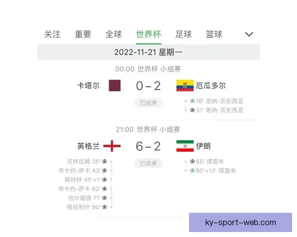 世界杯赛事全攻略与精准竞猜投注指南全面解析