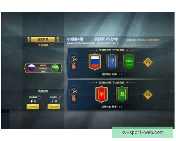 世界杯赛事全解析与胜负趋势深度竞猜预测指南