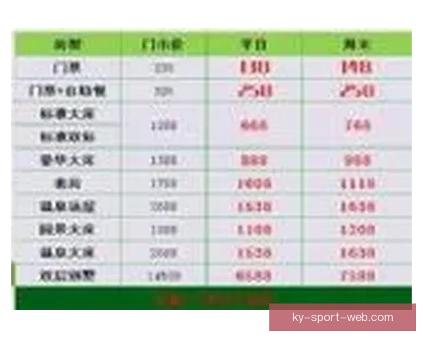 美加墨世界杯竞猜投注全攻略：深入分析预测与投注策略