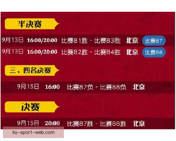 世界杯赛事全解析与胜负趋势深度竞猜预测指南