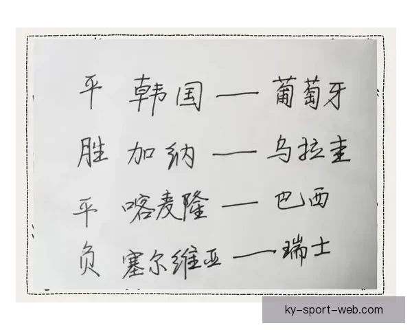 世界杯赛事全解析与胜负趋势深度竞猜预测指南