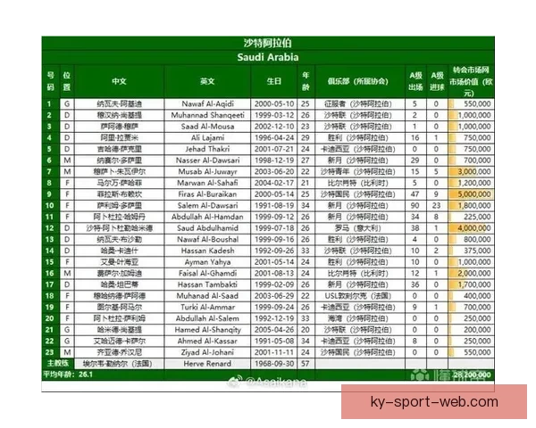 围绕2026世界杯分组规则解析赛制变化与各洲球队晋级机会格局