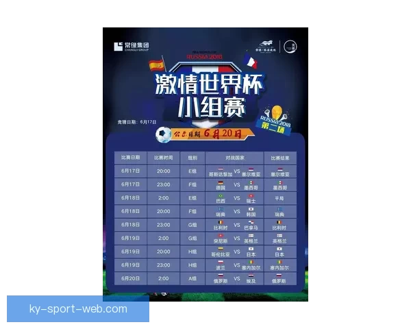 世界杯胜负竞猜分析指南 深度解析各队战术与数据趋势