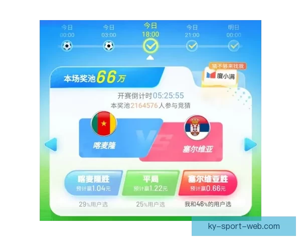 世界杯胜负竞猜预测技巧及分析揭秘,助你赢得丰厚奖金 世界杯胜负竞猜预测技巧及分析揭秘,助你赢得丰厚奖金